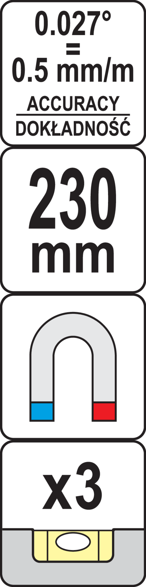 Piktogram 1