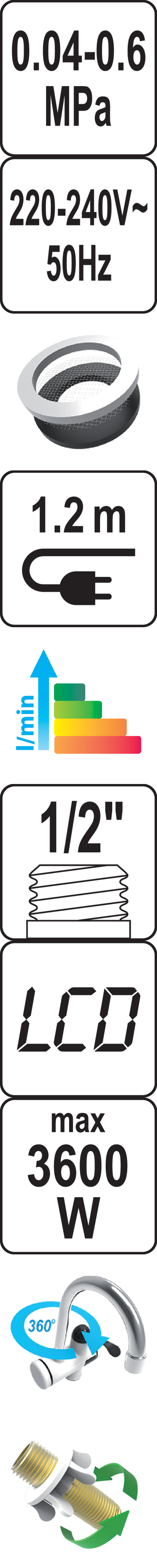Piktogram 1