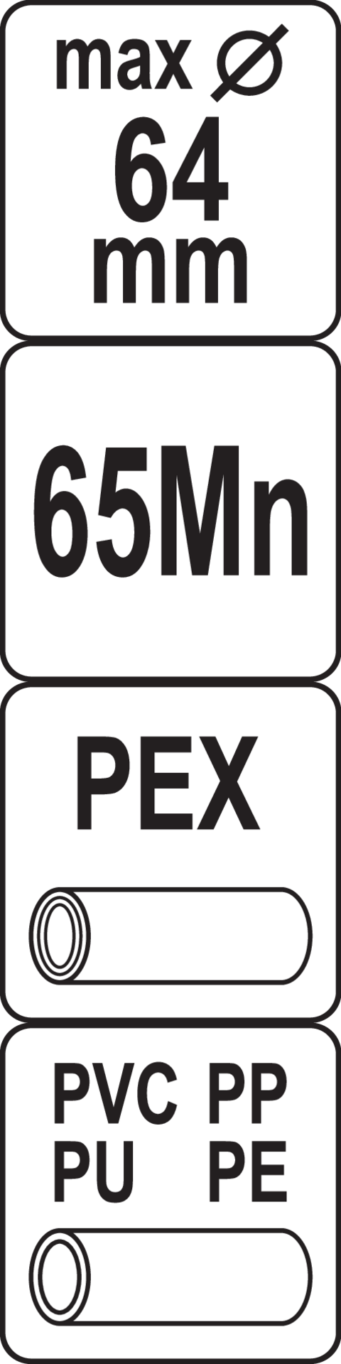 Piktogram 1