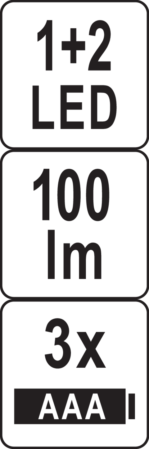 Piktogram 1