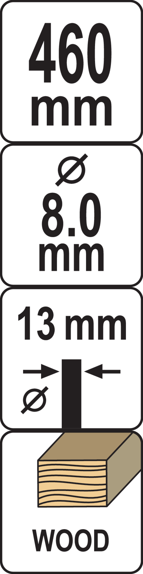 Piktogram 1
