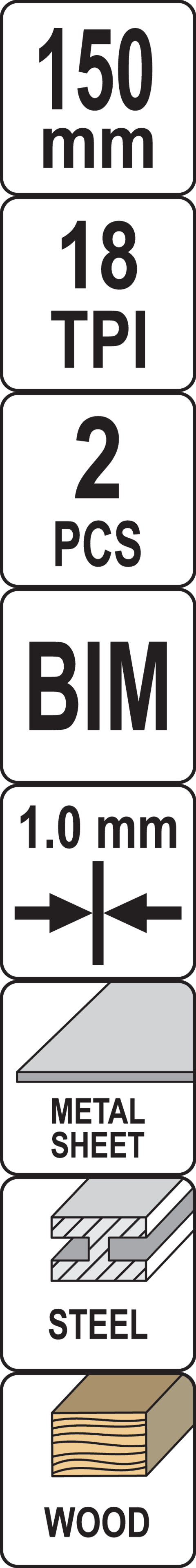 Piktogram 1