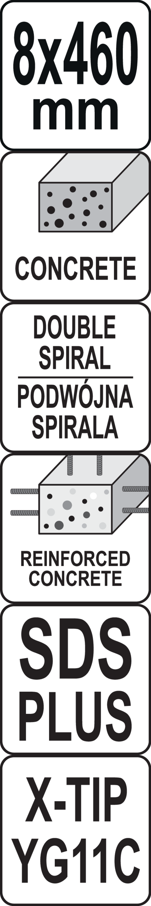 Piktogram 1