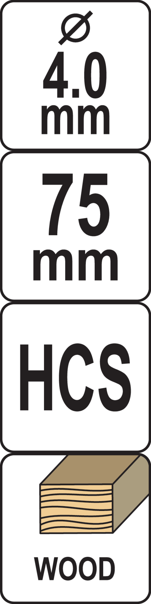 Piktogram 1