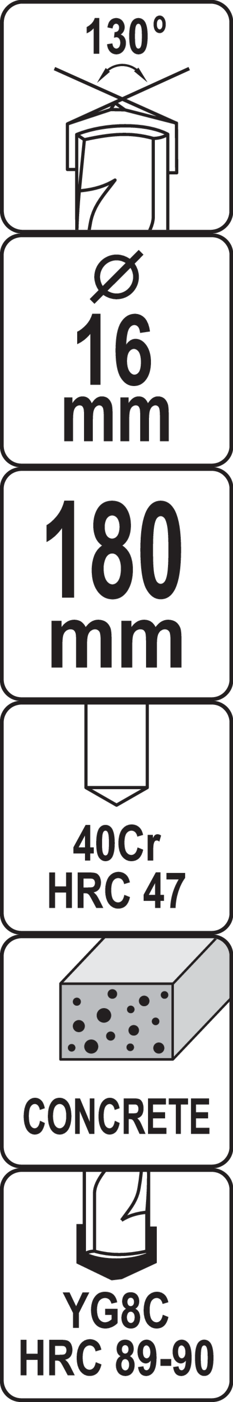 Piktogram 1