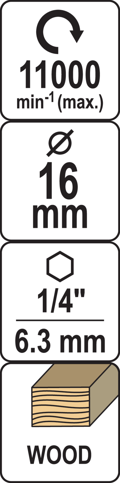 Piktogram 1
