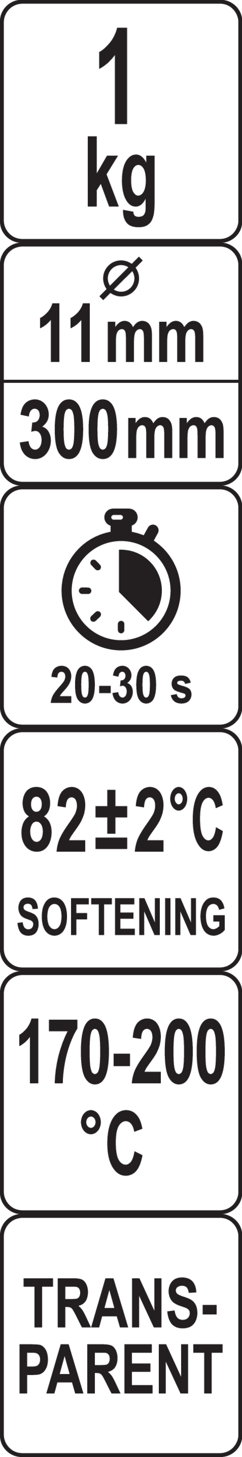 Piktogram 1